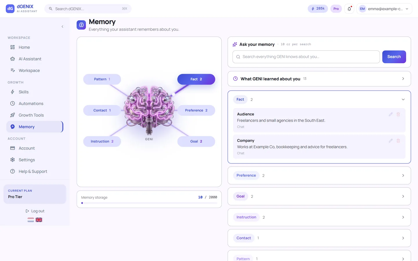 Memory, dGENIX dashboard